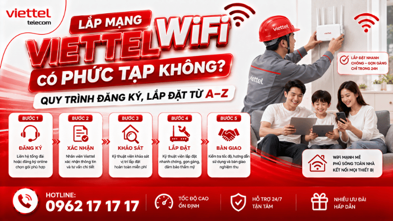Lắp Mạng WiFi Viettel Có Phức Tạp Không? Quy Trình Đăng Ký, Lắp Đặt A-Z