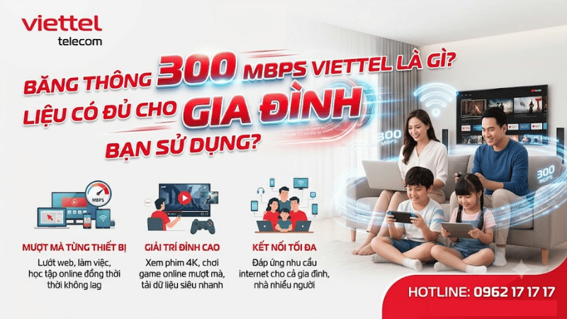 Băng Thông 300Mbps Viettel Gì? Liệu Có Đủ Cho Gia Đình Bạn Sử Dụng?