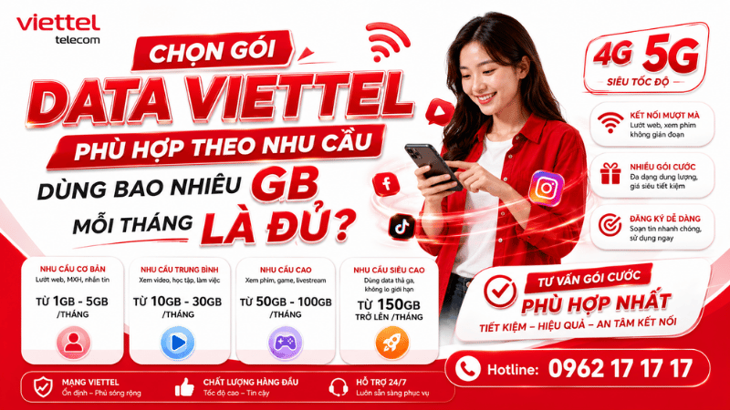 Một Tháng Bạn Dùng Hết Bao Nhiêu GB Data?