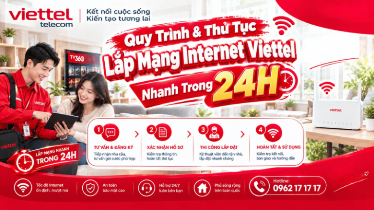 Quy Trình & Thủ Tục Lắp Mạng Internet Viettel Nhanh Trong 24H